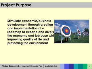 Economic Development Strategic Plan Presentation | PPT