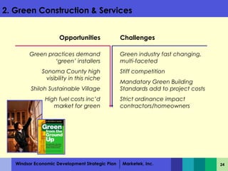 Economic Development Strategic Plan Presentation | PPT
