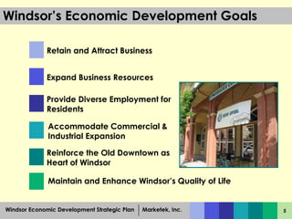 Economic Development Strategic Plan Presentation | PPT