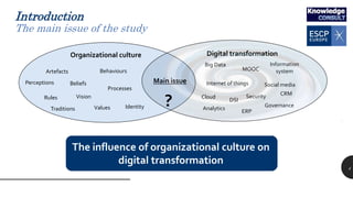 Digital transformaton and organizational culture | PPTX