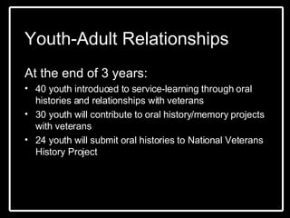 Youth-Adult Relationships At the end of 3 years: 40 youth introduced to service-learning through oral histories and relationships with veterans 30 youth will contribute to oral history/memory projects with veterans 24 youth will submit oral histories to National Veterans History Project 
