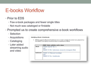 E-books Workflow
• Prior to EDS
• Few e-book packages and fewer single titles
• Not much was cataloged or findable
• Prompted us to create comprehensive e-book workflows
• Selection
• Acquisitions
• Cataloging
• Later added
streaming audio
and video
 