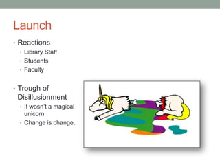 Launch
• Reactions
• Library Staff
• Students
• Faculty
• Trough of
Disillusionment
• It wasn’t a magical
unicorn
• Change is change.
 