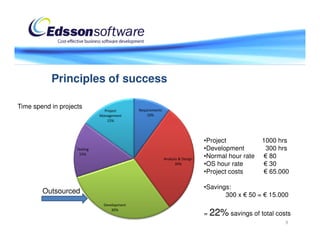 Principles of success

Time spend in projects                       Requirements
                                Project
                              Management         10%
                                 15%




                                                                                •Project            1000 hrs
                    Testing                                                     •Development         300 hrs
                     15%
                                                            Analysis & Design
                                                                                •Normal hour rate   € 80
                                                                  30%           •OS hour rate       € 30
                                                                                •Project costs      € 65.000

                                                                                •Savings:
        Outsourced                                                                     300 x € 50 = € 15.000
                               Development

                                                                                = 22% savings of total costs
                                   30%


                                                                                                           9
 