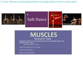MUSCLESResearch Task
Research a muscle or a muscle group and write a one page report on it.
Include in your report;
What the muscle’s name is
What the muscle’s use is to a dancer
How the muscle works
What bones it attaches to.
+
Safe Dance
2nd Layer- Research a muscle group and write a one page report on how it is used in dance
 