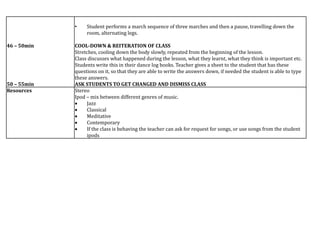 46 – 50min
50 – 55min
• Student performs a march sequence of three marches and then a pause, travelling down the
room, alternating legs.
COOL-DOWN & REITERATION OF CLASS
Stretches, cooling down the body slowly, repeated from the beginning of the lesson.
Class discusses what happened during the lesson, what they learnt, what they think is important etc.
Students write this in their dance log books. Teacher gives a sheet to the student that has these
questions on it, so that they are able to write the answers down, if needed the student is able to type
these answers.
ASK STUDENTS TO GET CHANGED AND DISMISS CLASS
Resources Stereo
Ipod – mix between different genres of music.
 Jazz
 Classical
 Meditative
 Contemporary
 If the class is behaving the teacher can ask for request for songs, or use songs from the student
ipods
 