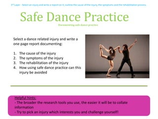 3rd Layer - Select an injury and write a report on it; outline the cause of the injury, the symptoms and the rehabilitation process.
Safe Dance PracticeDocumenting safe dance practice
Select a dance related injury and write a
one page report documenting:
1. The cause of the injury
2. The symptoms of the injury
3. The rehabilitation of the injury
4. How using safe dance practice can this
injury be avoided
Helpful hints:
- The broader the research tools you use, the easier it will be to collate
information
- Try to pick an injury which interests you and challenge yourself!
 