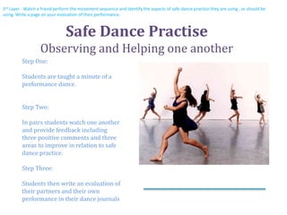 3rd Layer - Watch a friend perform the movement sequence and identify the aspects of safe dance practice they are using , or should be
using. Write a page on your evaluation of their performance.
Safe Dance Practise
Observing and Helping one another
Step One:
Students are taught a minute of a
performance dance.
Step Two:
In pairs students watch one another
and provide feedback including
three positive comments and three
areas to improve in relation to safe
dance practice.
Step Three:
Students then write an evaluation of
their partners and their own
performance in their dance journals
 