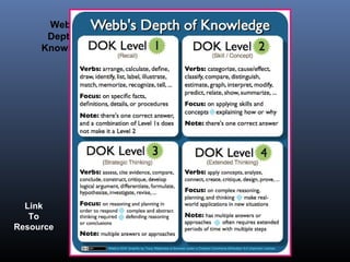 Edsu 534 dok beyond knowledge construct | PPT