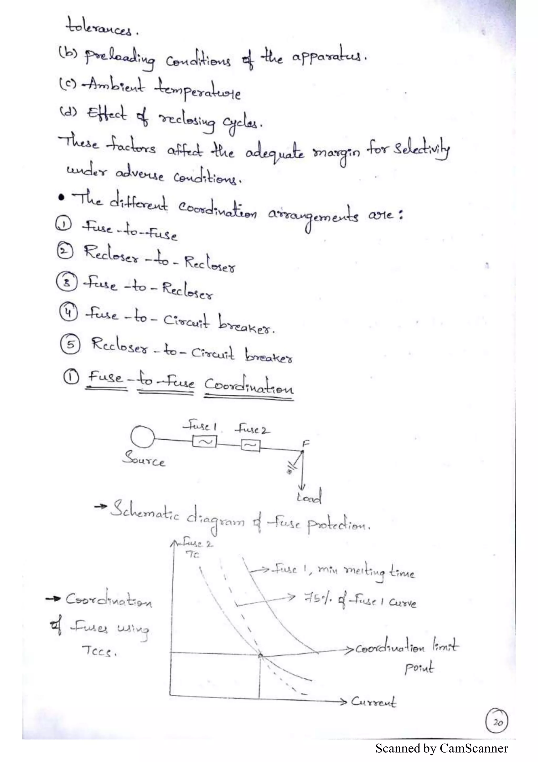 Scanned by CamScanner