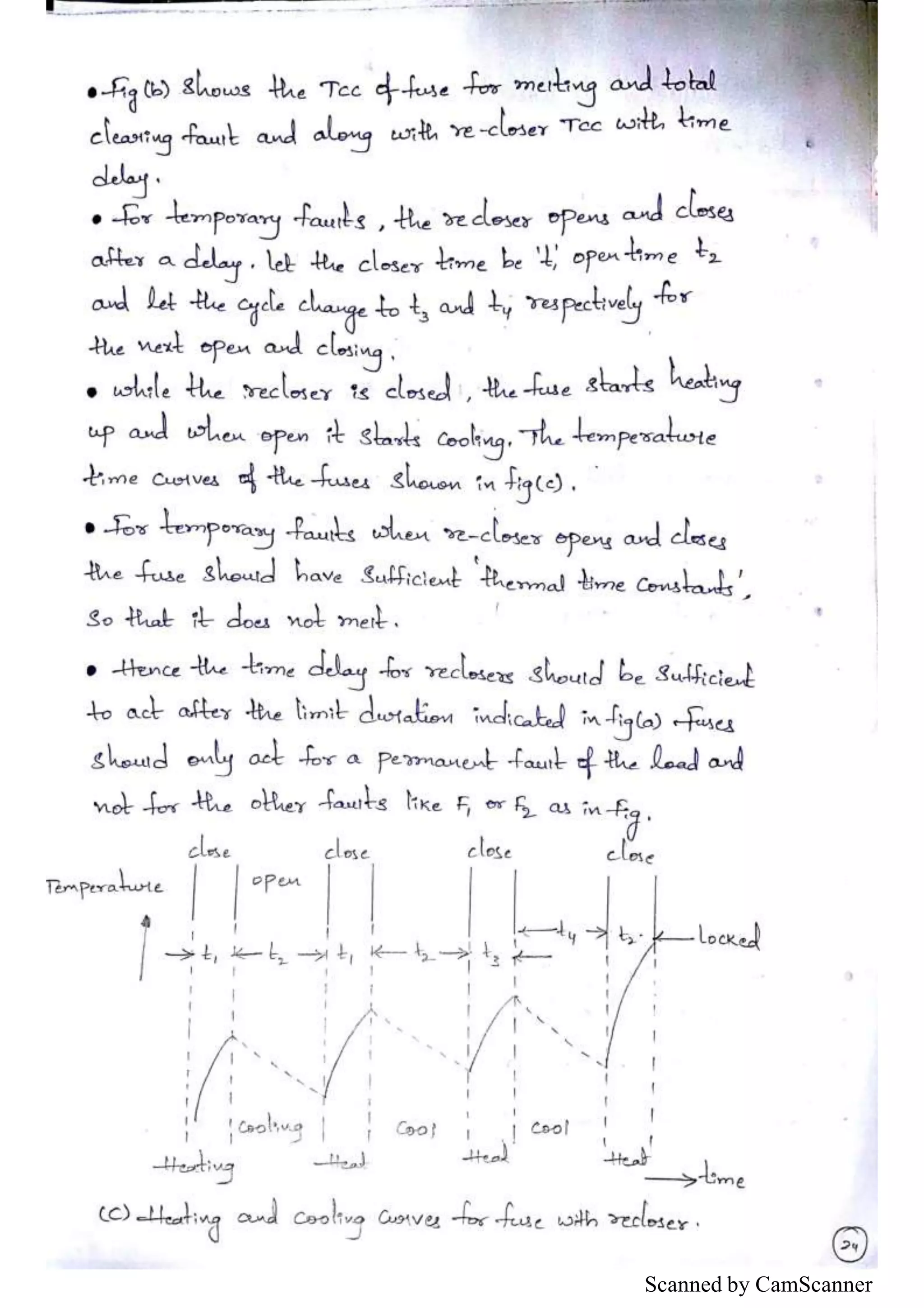 Scanned by CamScanner