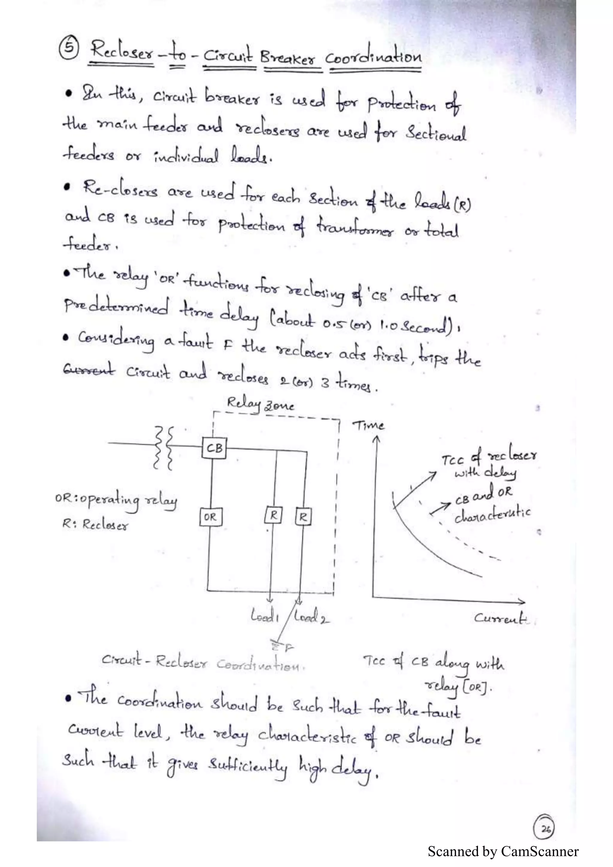 Scanned by CamScanner