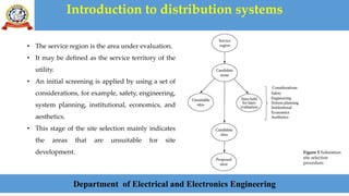 Introduction to distribution systems
Department of Electrical and Electronics Engineering
Figure 5 Substation
site selection
procedure.
• The service region is the area under evaluation.
• It may be defined as the service territory of the
utility.
• An initial screening is applied by using a set of
considerations, for example, safety, engineering,
system planning, institutional, economics, and
aesthetics.
• This stage of the site selection mainly indicates
the areas that are unsuitable for site
development.
 