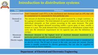 Introduction to distribution systems
Department of Electrical and Electronics Engineering
Terms Definitions
Connected load Total Connected Load (TCL) is the mechanical and electrical load (in kW) that will
be connected (or to consumed) for that particular area
Demand or
Load
The amount of electricity being used at any given moment by a single customer, or
by a group of customers. The total demand on a given system is the sum of all of the
individual demands on that system occurring at the same moment. The peak
demand is the highest demand occurring within a given span of time, usually a
season or a year. The peak demand that a transmission or distribution system must
carry sets the minimum requirement for its capacity (see also the definition for
energy).
Maximum
demand
Maximum demand is the highest level of electrical demand monitored in a
particular period usually for a month period.
Electric supply Electric power is the rate, per unit time, at which electrical energy is transferred by
an electric circuit. The SI unit of power is the watt, one joule per second. Electric
power is usually produced by electric generators, but can also be supplied by
sources such as electric batteries.
 