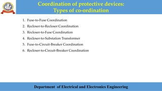Coordination of protective devices:
Types of co-ordination
Department of Electrical and Electronics Engineering
1. Fuse-to-Fuse Coordination
2. Recloser-to-Recloser Coordination
3. Recloser-to-Fuse Coordination
4. Recloser-to-Substation Transformer
5. Fuse-to-Circuit-Breaker Coordination
6. Recloser-to-Circuit-Breaker Coordination
 