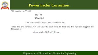 Power Factor Correction
Department of Electrical and Electronics Engineering
With capacitors at PF = 0.9
kW = 80
kVA ≅ 88.9
Hence, the line supplies 38.7 kvar and the load needs 60 kvar, and the capacitor supplies the
difference, or
 