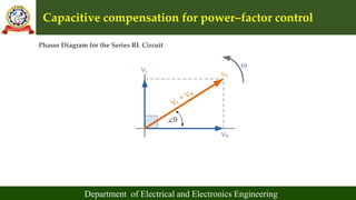 Capacitive compensation for power–factor control
Department of Electrical and Electronics Engineering
Phasor Diagram for the Series RL Circuit
 