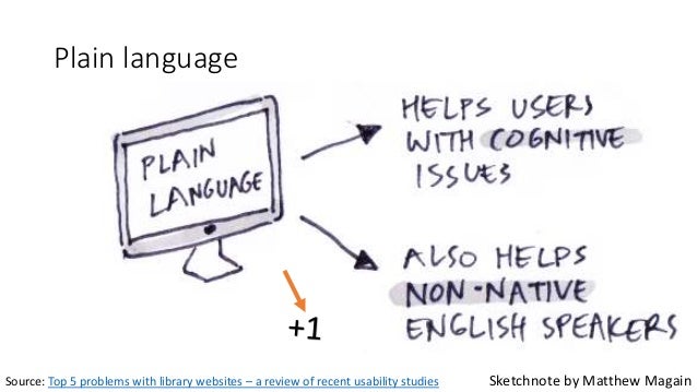 to airtable typeform library search students' and behaviours design centred User