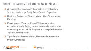 #GRAPHAIWORLD Confidential property of Optum. Do not distribute or reproduce without express permission from Optum.
Team - It Takes A Village to Build House
12
❏ Advanced Technology Collaborative - Technology
Vision, Leadership, Deep Tech Domain Expertise
❏ Business Partners – Shared Vision, Use Cases, Value,
Funding
❏ Development Team – Shared Vision, extensive
experience in deploying production grade systems at
scale, deep expertise in the platform (acquired over last
2 years), horsepower
❏ TigerGraph – Shared Vision, Partnership, Awesome
Product, Patience
 