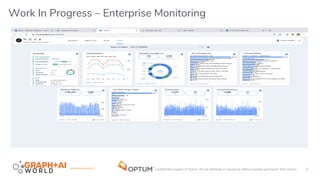 #GRAPHAIWORLD Confidential property of Optum. Do not distribute or reproduce without express permission from Optum.
Work In Progress – Enterprise Monitoring
8
 