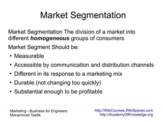 http://WikiCourses.WikiSpaces.com
http://AcademyOfKnowledge.org
Marketing - Business for Engineers
Mohammad Tawfik
Market ...