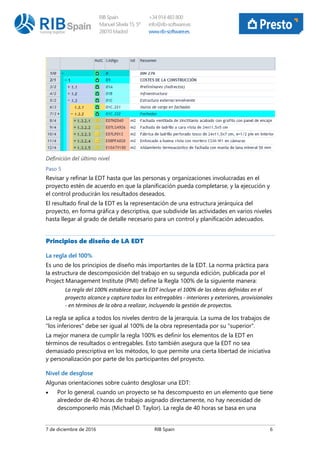 Edt estructura-de-desglose-del-trabajo | PDF