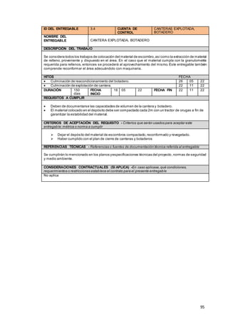 95
ID DEL ENTREGABLE 3.4 CUENTA DE
CONTROL
CANTERAS EXPLOTADA,
BOTADERO
NOMBRE DEL
ENTREGABLE CANTERA EXPLOTADA, BOTADERO
DESCRIPCIÓN DEL TRABAJO
Se considera todos los trabajos de colocación del material de escombro,asícomo la extracción de material
de relleno, proveniente y dispuesto en el área. En el caso que el material cumpla con la granulometría
requerida para rellenos, entonces se procederá al aprovechamiento del mismo. Este entregable también
comprende reconformar el área adecuándolo con maquinaria.
HITOS FECHA
 Culminación de reacondicionamiento del botadero. 26 05 22
 Culminación de explotación de cantera. 22 11 22
DURACIÓN 150
días
FECHA
INICIO
18 05 22 FECHA FIN 22 11 22
REQUISITOS A CUMPLIR
 Deben de documentarse las capacidades de volumen de la cantera y botadero.
 El material colocado en el depósito debe ser compactado cada 2m con un tractor de orugas a fin de
garantizar la estabilidad del material.
CRITERIOS DE ACEPTACIÓN DEL REQUISITO - Criterios que serán usados para aceptar este
entregable:métrica o norma a cumplir
 Dejar el depósito del material de escombros compactado,reconformado y revegetado.
 Haber cumplido con el plan de cierre de canteras y botaderos
REFERENCIAS TÉCNICAS - Referencias o fuentes de documentación técnica referida al entregable
Se cumplirán lo mencionado en los planos yespecificaciones técnicas del proyecto,normas de seguridad
y medio ambiente.
CONSIDERACIONES CONTRACTUALES (SI APLICA) -En caso aplicase,qué condiciones,
requerimientos o restricciones establece el contrato para el presente entregable
No aplica
 