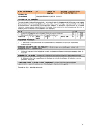 91
ID DEL ENTREGABLE 2.3 CUENTA DE
CONTROL
INFORME DE REVISIÓN DEL
EXPEDIENTE TÉCNICO
NOMBRE DEL
ENTREGABLE REVISIÓN DEL EXPEDIENTE TÉCNICO
DESCRIPCIÓN DEL TRABAJO
Comprende la actividad inicial de gabinete y campo en la revisión del expediente técnico del proyecto y sus
documentos componentes (estudiode suelos,topografía,etc.),la misma que es proporcionado por el cliente
al momento de la suscripción del contrato. En esta actividad se verifican la compatibilidad de los planos,
metrados, presupuestos, especificaciones técnicas y otros documentos contractuales. Así también se
verifican preliminarmente la compatibilidad con el terreno.
HITOS FECHA
 Recepción del expediente técnico y sus documentos componentes 26 03 22
 Culminación del informe de revisión del expediente técnico 17 04 22
DURACIÓN 21 días FECHA
INICIO
26 03 22 FECHA FIN 17 04 22
REQUISITOS A CUMPLIR
 La revisión de cada componente del expediente técnico debe estar asignado al especialista
correspondiente.
CRITERIOS DE ACEPTACIÓN DEL REQUISITO - Criterios que serán usados para aceptar este
entregable:métrica o norma a cumplir
 El informe final de revisión debe estar firmado por los especialistas correspondientes a sus áreas de
profesión.
REFERENCIAS TÉCNICAS - Referencias o fuentes de documentación técnica referida al entregable
 Se debe consultar a las especificaciones técnicas,contrato de obra, bases de licitación y normas
aplicables al proyecto
CONSIDERACIONES CONTRACTUALES (SI APLICA) -En caso aplicase,qué condiciones,
requerimientos o restricciones establece el contrato para el presente entregable
Contrato de obra y adendas al contrato
 
