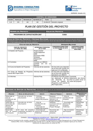 EGPR040- Versión 4.0


                                                    CONTROL DE VERSIONES
    Versión    Hecha por        Revisada por    Aprobada por       Fecha                                Motivo

      1.0             CH            AV              AV          19-06-07       Versión original


                                  PLAN DE GESTIÓN DEL PROYECTO
       NOMBRE DEL PROYECTO                                           SIGLAS DEL PROYECTO
              PROGRAMA DE CAPACITACIÓN 2007                                                      CASA

   CICLO DE VIDA DEL PROYECTO Y ENFOQUE MULTIFASE: DESCRIPCIÓN DETALLADA DEL CICLO DE VIDA DEL PROYECTO Y LAS
   CONSIDERACIONES DE ENFOQUE MULTIFASE (CUANDO LOS RESULTADOS DEL FIN DE UNA FASE INFLUYEN O DECIDEN EL INICIO O CANCELACIÓN
   DE LA FASE SUBSECUENTE O DEL PROYECTO COMPLETO).

                           CICLO DE VIDA DEL PROYECTO                                          ENFOQUES MULTIFASE
                                                                                CONSIDERACIONES PARA             CONSIDERACIONES
              FASE DEL PROYECTO                  ENTREGABLE PRINCIPAL
                                                                                 LA INICIACIÓN DE ESTA           PARA EL CIERRE DE
              (2º NIVEL DEL WBS)                      DE LA FASE
                                                                                          FASE                      ESTA FASE
   1.0 Gestión del Proyecto.          Project Charter
                                      Scope Statement
                                      WBS
                                      Diccionario WBS
                                      Schedule
                                      Presupuesto
                                      RAM.
   2.0 Contratos                      Contrato con ABACO
                                      Contrato con CC La
                                      Moneda.
   3.0 Curso de Gestión de Proyectos. Informes de las sesiones. El inicio del curso depende
                                                                de la firma del contrato de
                                                                aula con C.C La Moneda.
   4.0 Curso de Gestión de Proyectos Informes de las sesiones. El inicio del curso depende
   usando MS Project 2003.                                      de la firma del contrato de
                                                                laboratorio con ABACO.
   5.0 Informes.                      Informe Final.            El Informe Final sólo podrá                   Concluida              la
                                                                ser elaborado al término                      elaboración del informe
                                                                del desarrollo de los                         final se podrá iniciar el
                                                                cursos de: Gestión de                         cierre del proyecto.
                                                                Proyectos y G.P usando el
                                                                MS Project 2003.


PROCESOS DE GESTIÓN DE PROYECTOS: DESCRIPCIÓN                      DETALLADA DE LOS PROCESOS DE      GESTIÓN DE PROYECTOS QUE HAN SIDO
SELECCIONADOS POR EL EQUIPO DE PROYECTO PARA GESTIONAR EL PROYECTO.

                                                                                                                         HERRAMIENTAS Y
    PROCESO            NIVEL DE IMPLANTACIÓN              INPUTS            MODO DE TRABAJO             OUTPUTS
                                                                                                                             TÉCNICAS
Desarrollar el        Una sola vez, al inicio     - Contrato               Mediante               - Acta de              Metodología  de
Acta de               del proyecto.               - Enunciado de           reuniones entre el     Constitución del       Gestión      de
Constitución del                                  trabajo del proyecto.    Sponsor y el           Proyecto.              Proyectos    de
Proyecto.                                                                  Project Manager.                              Dharma.
Desarrollar el        Una sola vez, al inicio  - Acta de                   Mediante               - Enunciado del        Metodología  de
Enunciado del         del proyecto.            Constitución del            reuniones entre el     Alcance del            Gestión      de
Alcance del                                    Proyecto.                   Sponsor y el           Proyecto               Proyectos    de
Proyecto                                       - Enunciado de              Project Manager.       Preliminar.            Dharma.
(preliminar).                                  trabajo del proyecto.
Desarrollar      el   Al inicio del proyecto, - Enunciado del              Reuniones del          - Plan de Gestión      Metodología       de
Plan de Gestión       pudiéndose actualizar en Alcance del Proyecto        equipo del             del Proyecto.          Gestión           de
del Proyecto.         su desarrollo.           Preliminar.                 proyecto.                                     Proyectos         de
                                                                                                                         Dharma.

                            Contacto: informes@dharma-consulting.com, Página Web: www.dharmacon.net
                                              Plataforma Virtual: www.e-dharmacon.net
    Dharma Consulting ha sido revisada y aprobada como un proveedor de entrenamiento en Project Management por el Project Management
        Institute (PMI). Como un Registered Education Provider (R.E.P.) del PMI, Dharma Consulting ha aceptado regirse por los criterios
                                              establecidos de aseguramiento de calidad del PMI.
 