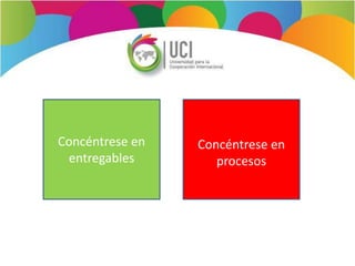 Concéntrese en
entregables
Concéntrese en
procesos
 