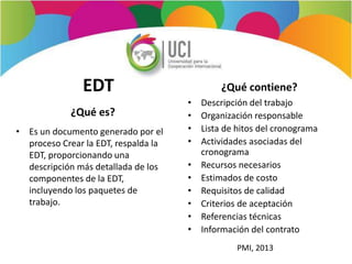 EDT
¿Qué es?
¿Qué contiene?
• Es un documento generado por el
proceso Crear la EDT, respalda la
EDT, proporcionando una
descripción más detallada de los
componentes de la EDT,
incluyendo los paquetes de
trabajo.
• Descripción del trabajo
• Organización responsable
• Lista de hitos del cronograma
• Actividades asociadas del
cronograma
• Recursos necesarios
• Estimados de costo
• Requisitos de calidad
• Criterios de aceptación
• Referencias técnicas
• Información del contrato
PMI, 2013
 
