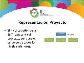 Representación Proyecto
• El nivel superior de la
EDT representa al
proyecto, contiene el
esfuerzo de todos los
niveles inferiores.
 