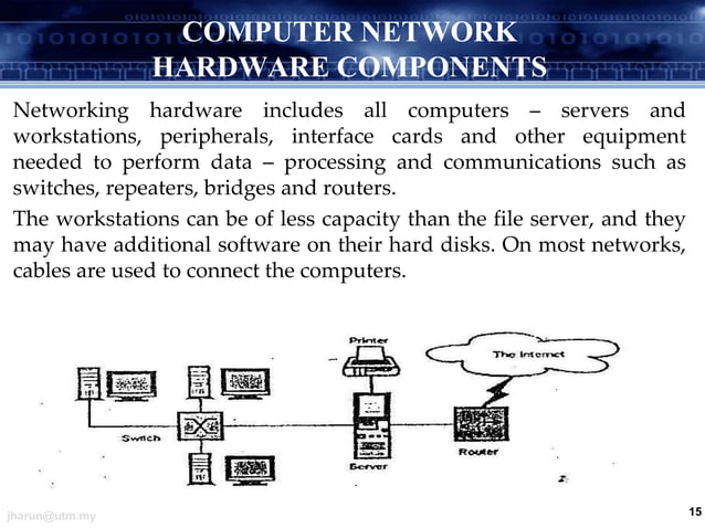 Internet Intranet And Extranet Presentation Internet Intranet And Extranet Presentation