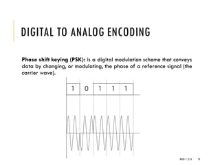 WEEK 1- 2/14 10
DIGITAL TO ANALOG ENCODING
Phase shift keying (PSK): is a digital modulation scheme that conveys
data by changing, or modulating, the phase of a reference signal (the
carrier wave).
 