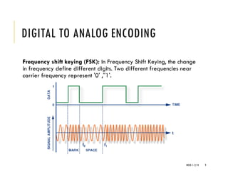 WEEK 1- 2/14 9
DIGITAL TO ANALOG ENCODING
Frequency shift keying (FSK): In Frequency Shift Keying, the change
in frequency define different digits. Two different frequencies near
carrier frequency represent '0' ,''1'.
 