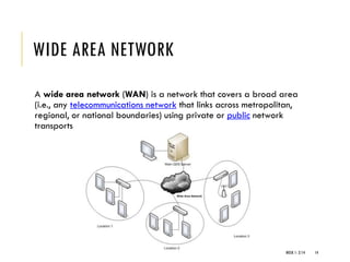 WIDE AREA NETWORK
A wide area network (WAN) is a network that covers a broad area
(i.e., any telecommunications network that links across metropolitan,
regional, or national boundaries) using private or public network
transports
WEEK 1- 2/14 14
 
