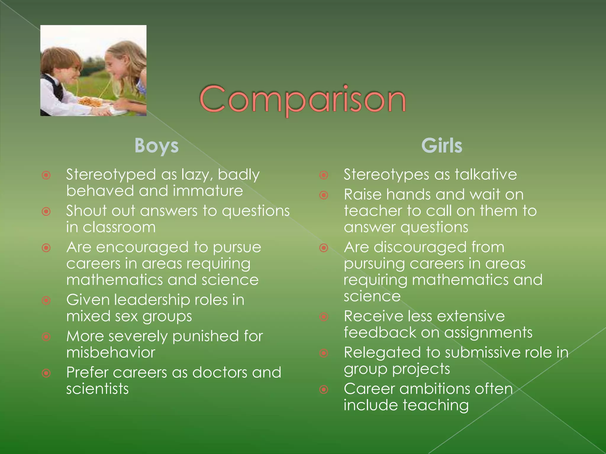 Boys                                  Girls
   Stereotyped as lazy, badly          Stereotypes as talkative
    behaved and immature                Raise hands and wait on
   Shout out answers to questions       teacher to call on them to
    in classroom                         answer questions
   Are encouraged to pursue            Are discouraged from
    careers in areas requiring           pursuing careers in areas
    mathematics and science              requiring mathematics and
   Given leadership roles in            science
    mixed sex groups                    Receive less extensive
   More severely punished for           feedback on assignments
    misbehavior                         Relegated to submissive role in
   Prefer careers as doctors and        group projects
    scientists                          Career ambitions often
                                         include teaching
 