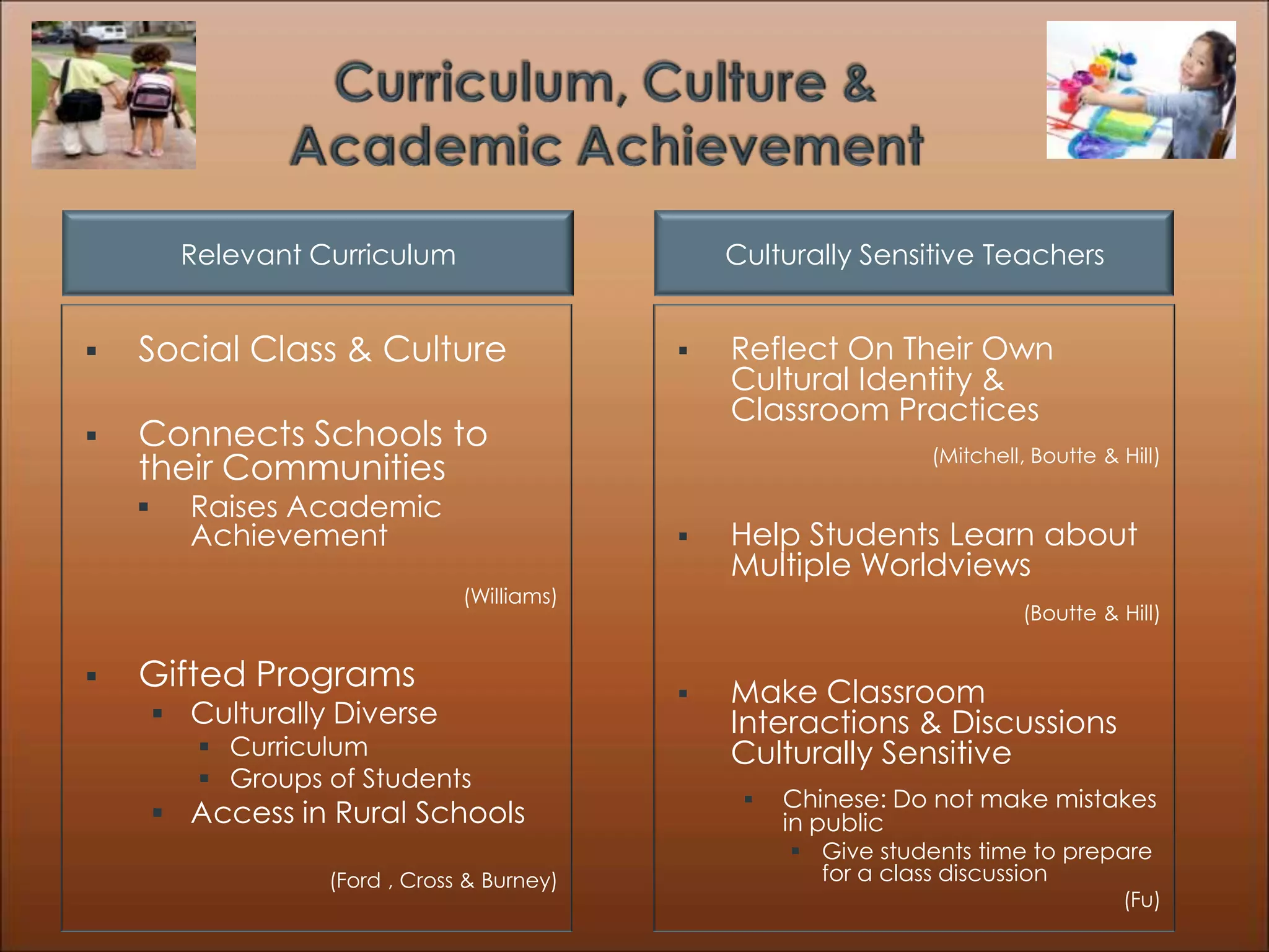 Relevant Curriculum                     Culturally Sensitive Teachers


   Social Class & Culture                       Reflect On Their Own
                                                  Cultural Identity &
                                                  Classroom Practices
   Connects Schools to                                            (Mitchell, Boutte & Hill)
    their Communities
         Raises Academic
          Achievement                            Help Students Learn about
                                                  Multiple Worldviews
                                 (Williams)
                                                                            (Boutte & Hill)


   Gifted Programs                              Make Classroom
         Culturally Diverse                      Interactions & Discussions
            Curriculum                           Culturally Sensitive
            Groups of Students
                                                      Chinese: Do not make mistakes
         Access in Rural Schools                      in public
                                                        Give students time to prepare
                    (Ford , Cross & Burney)              for a class discussion
                                                                                       (Fu)
 