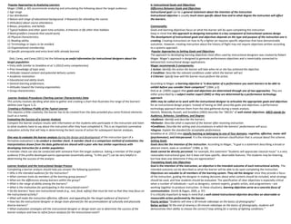 Popular Approaches to Analyzing Learners
Mager (1988, p. 60) recommends analyzing and articulating the following about the target audience:
1 Age range.
2 Sex distribution.
3 Nature and range of educational background. 4 Reason(s) for attending the course.
5 Attitude(s) about course attendance.
6 Biases, prejudices, and beliefs.
7 Typical hobbies and other spare time activities. 8 Interests in life other than hobbies.
9 Need-gratifiers (rewards that would work).
10 Physical characteristics.
11 Reading ability.
12 Terminology or topics to be avoided.
13 Organizational membership.
14 Specific prerequisite and entry-level skills already learned.
Dick, Carey, and Carey (2011) list the following as useful information for instructional designers about the
target population:
• Entry skills (similar to Smaldino et al.’s (2012) entry competencies).
• Prior knowledge of topic area.
• Attitudes toward content and potential delivery system.
• Academic motivation.
• Educational and ability levels.
• General learning preferences.
• Attitudes toward the training organization.
• Group characteristics.
Learner Analysis Procedures Charting Learner Characteristics Data
This activity involves deciding what data to gather and creating a chart that illustrates the range of the learners’
abilities (see Figure 5.2).
Creating a Fictitious Profile of the Typical Learner
This requires a little creativity; the learner has to be created from the data provided plus some fictional elements
(such as a name).
Evaluating the Success of a Learner Analysis
Compare the learner analysis results with information on the students who participate in the instruction and listen
to what students have to say about the instruction after they have completed it. This is an important summative
evaluation activity that will help in determining the best course of action for subsequent learner analyses.
One way to evaluate the learner analysis during the design and development of the instruction (part of a
formative evaluation) is to conduct a member check. A member check is a comparison method of evaluation; the
interpretations drawn from the data gathered are shared with a peer who has similar experiences with
developing instruction for a similar population.
A member check can also be conducted with someone from the target audience. Asking a member of the target
audience if the profile developed seems appropriate (essentially asking, “Is this you?”) can be very helpful in
determining the success of the analysis.
Learner Analysis and the Instructional Design Process
Completing a learner analysis should help you answer the following questions:
• Who is the intended audience for the instruction?
• What common traits do members of the learning group possess?
• What are the differences among learners within the group?
• What is the range of ability among the learners?
• What is the motivation for participating in the instructional event?
• Do the learners’ have non-instructional needs (e.g., rest, food, safety) that must be met so that they may focus on
the instructional activity?
• What will make the instruction effective, efficient, and appealing for the target audience of learners?
• How has the instructional designer or design team planned for the accommodation of culturally and physically
diverse learners?
• What evaluation strategies will the instructional designer or design team use to determine the success of the
learner analysis and how to refine future analyses for the Instructional event?
6: Instructional Goals and Objectives
Difference Between Goals and Objectives
Instructional goal can be a general statement about the intention of the instruction
Instructional objective is usually much more specific about how and to what degree the instruction will affect
the learners.
Commonality
Goals and learning objectives focus on what the learner will do upon completing the instruction
Keep in mind that this approach to designing instruction is a key component of instructional systems design
The development of instructional goals and objectives depends on the type and purpose of the instruction one is
creating. Creating instructions on how to fly a fighter jet requires specific objectives that have demonstrable
outcomes. However, creating instruction about the history of flight may not require objectives written according
to a systems approach.
Popular Approaches to Setting Goals and Objectives
The approach to developing learning objectives most often used by instructional designers was created by Robert
Mager. Mager’s approach is designed to generate performance objectives and is inextricably connected to
behavioristic instructional design applications.
Mager recommends 3 components:
1 Action: Identify the action the learner will take when he or she has achieved the objective.
2 Condition: Describe the relevant conditions under which the learner will act.
3 Criterion: Specify how well the learner must perform the action.
According to Mager, a learning objective is “a description of a performance you want learners to be able to
exhibit before you consider them competent” (1984, p.3)
Dick et al. (2009) suggest that goals and objectives are determined through one of two approaches. They are
either prescribed by a subject matter expert (SME) or they are determined by a performance technology
approach.
SMEs may be called on to work with the instructional designer to articulate the appropriate goals and objectives
for an instructional design project. Instead of having an SME prescribe goals and objectives, a performance
technology approach derives them from the data gathered during a needs analysis.
Heinich, Molenda, Russell, and Smaldino (2002) describe the “ABCDs” of well-stated objectives. ABCD stands for
Audience, Behavior, Conditions, and Degree:
•Audience: Identify and describe the learners.
•Behavior: Describe what is expected of the learner after receiving instruction.
•Conditions: Describe the setting and circumstances in which the learners’ performance will occur.
•Degree: Explain the standard for acceptable performance.
Smaldino et al. (2012) also classify learning as belonging to one of four domains: cognitive, affective, motor skill
(psychomotor), and interpersonal. It is the interpersonal domain classification that is unusual about this scheme.
Setting Goals
Goals describe the intention of the instruction. According to Mager, “A goal is a statement describing a broad or
abstract intent, state or condition” (1984, p. 33).
Goals cannot be directly perceived. For example, the statement “Students will appreciate classical music” is a very
reasonable instructional goal, but it does not have specific, observable features. The students may be listening,
but how does one determine if they are appreciative?
Translating Goals into Objectives
Goal is the intention of the instruction, an objective is the intended outcome of each instructional activity. The
intended outcome can be described as what the learner will be able to do upon completing the instruction.
Objectives are valuable to all members of the learning system. They aid the designer since they provide a focus
of the instruction, guiding the designer in making decisions about what content should be included, what strategy
should be used, and how students should be evaluated. The specification of clear objectives is especially critical
when a number of individuals—such as designers, content experts, graphic artists, and programmers—are
working together to produce instruction. In these situations, learning objectives serve as a concrete focus of
communication. (Smith & Ragan, 2005, p. 97)
It is critically important to keep in mind that a well-stated instructional objective describes an observable or
measurable action performed by the learner.
Poorly written “Students will view a 30-minute videotape on the basics of photography”
Better written“At the end of viewing a 30-minute videotape on the basics of photography, students will
demonstrate their ability to choose the correct f-stop setting for a variety of lighting conditions.”
 