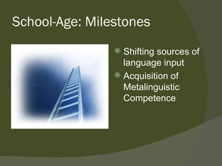 School-Age: Milestones
                 Shifting sources of
                  language input
                 Acquisition of
                  Metalinguistic
                  Competence
 