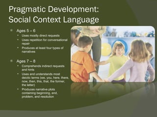 Pragmatic Development:
Social Context Language
   Ages 5 – 6
       Uses mostly direct requests
       Uses repetition for conversational
        repair
       Produces at least four types of
        narratives


   Ages 7 – 8
       Comprehends indirect requests
        and hints
       Uses and understands most
        deictic terms (we, you, here, there,
        now, then, this, that, the former,
        the latter)
       Produces narrative plots
        containing beginning, end,
        problem, and resolution
 