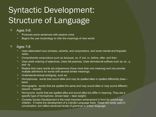 Syntactic Development:
Structure of Language
   Ages 5-6:
       Produces some sentences with passive voice
       Begins the use morphology to infer the meanings of new words


   Ages 7-8
       Uses elaborated noun phrases, adverbs, and conjunctions, and some mental and linguistic
        verbs.
       Comprehends conjunctions such as because, so, if, but, or, before, after, and then.
       Uses adult ordering of adjectives, Uses full passives, Uses derivational suffixes such as -er, -y,
        and –ly
       Realize that many words are polysemous (have more than one meaning) and can provide
        multiple definitions for words with several similar meanings.
       Understands lexical ambiguity, such as:
       Homophones: words that sound alike and may be spelled alike or spelled differently (bear –
        bare)
       Homographs: words that are spelled the same and may sound alike or may sound different.
        (record – record)
       Homonyms: words that are spelled alike and sound alike but differ in meaning. They are a
        specific type of homophone. (brown bear – bear weight)
       Complex Syntax Development is the most important achievement in form for school-age
        children. It marks the development of a Literate Language Style. These are rarely used in
        conversation, but reflect advanced levels of grammar in written language.
 