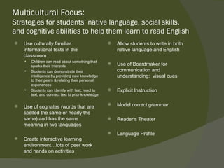 Multicultural Focus:
Strategies for students’ native language, social skills,
and cognitive abilities to help them learn to read English
   Use culturally familiar                            Allow students to write in both
    informational texts in the                          native language and English
    classroom
       Children can read about something that
        sparks their interests
                                                       Use of Boardmaker for
       Students can demonstrate their                  communication and
        intelligence by providing new knowledge         understanding: visual cues
        to their peers & relating their personal
        experiences
       Students can identify with test, react to      Explicit Instruction
        text, and connect text to prior knowledge


   Use of cognates (words that are
                                                       Model correct grammar
    spelled the same or nearly the
    same) and has the same                             Reader’s Theater
    meaning in two languages
                                                       Language Profile
   Create interactive learning
    environment…lots of peer work
    and hands on activities
 