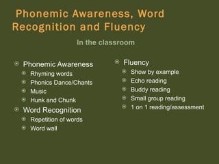 Phonemic Awareness, Word
Recognition and Fluency
                       In the classroom

   Phonemic Awareness              Fluency
     Rhyming words                   Show by example
     Phonics Dance/Chants            Echo reading
     Music                           Buddy reading
     Hunk and Chunk                  Small group reading
                                      1 on 1 reading/assessment
   Word Recognition
     Repetition of words
     Word wall
 