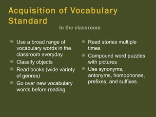 Acquisition of Vocabular y
Standard
                     In the classroom

   Use a broad range of          Read stories multiple
    vocabulary words in the        times
    classroom everyday.           Compound word puzzles
   Classify objects               with pictures
   Read books (wide variety      Use synonyms,
    of genres)                     antonyms, homophones,
   Go over new vocabulary         prefixes, and suffixes.
    words before reading.
 
