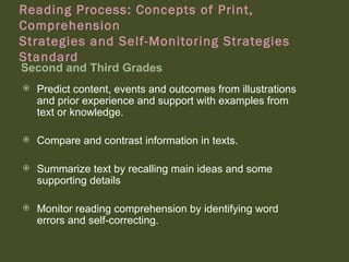 Reading Process: Concepts of Print,
Comprehension
Strategies and Self-Monitoring Strategies
Standard
Second and Third Grades
   Predict content, events and outcomes from illustrations
    and prior experience and support with examples from
    text or knowledge.

   Compare and contrast information in texts.

   Summarize text by recalling main ideas and some
    supporting details

   Monitor reading comprehension by identifying word
    errors and self-correcting.
 