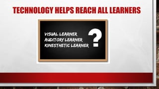 TECHNOLOGY HELPS REACH ALL LEARNERS