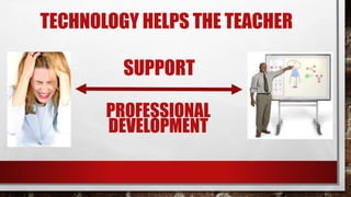 TECHNOLOGY HELPS THE TEACHER
SUPPORT
PROFESSIONAL
DEVELOPMENT