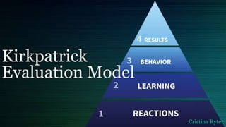Kirkpatrick
Evaluation Model
Cristina Ryter
 