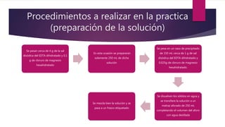 Procedimientos a realizar en la practica
(preparación de la solución)
Se pesan cerca de 4 g de la sal
disódica del EDTA dihidratado y 0.1
g de cloruro de magnesio
hexahidratado
En esta ocasión se prepararán
solamente 250 mL de dicha
solución
Se pesa en un vaso de precipitado
de 150 mL cerca de 1 g de sal
disódica del EDTA dihidratado y
0.025g de cloruro de magnesio
hexahidratado.
Se disuelven los sólidos en agua y
se transfiere la solución a un
matraz aforado de 250 mL
completando el volumen del aforo
con agua destilada
Se mezcla bien la solución y se
pasa a un frasco etiquetado
 